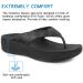 ERGOfoot Women's Platform Arch Support Flip Flops - Orthotic Plantar Fasciitis Sandals for Flat Feet - Buy Online on GoSupps.com