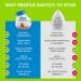 Stur Liquid Water Enhancer - Strawberry Lemon Flavor | Stevia Sweetened | High Vitamin C & Antioxidants | Sugar Free, Zero Calories | Keto & Vegan Friendly | 5 Bottles - Makes 120 Drinks - Buy Online on GoSupps.com