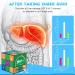 Anytime You Take: Morning Recovery & Liver Health Support - NADH Patented Formula (6 Servings) - Party Smart Essentials for International Shipping - Buy Online on GoSupps.com
