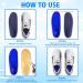 Kids Flat Feet Arch Support Insoles - Orthotic Inserts for Flat Feet & Plantar Fasciitis - Heel Pain Relief for Little Kids (Blue 2.5-3.5 M - Buy Online on GoSupps.com