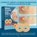 Silicone Scar Sheets for Breast - 6 Pack, Post-Surgery Supplies for Scar Treatment - Buy Online on GoSupps.com