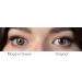 Buy Crazy Lenses: Green Colored Contact Lenses | 0.0 Diopters | Soft Annual Lenses | 2 Lenses + Containers for Halloween & Carnival | Charmiga Magical Green - Buy Online on GoSupps.com