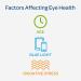 Puritan's Pride Lutein 40mg & Zeaxanthin Softgels - 120 Count for Eye Health - Buy Online on GoSupps.com