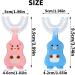 Buy Himbiu U-Shaped Toothbrush for Kids - Soft Brush for Gentle Gum Massage (2-Pack) - Ideal for Ages 2-6 - International Shipping Available - Buy Online on GoSupps.com