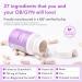 Premom Prenatal Vitamins for Women - 27 Nutrients Fertility Multivitamin with Methyl Folate Choline & Iron | Vegan & Non-GMO Traceable Ingredients - Buy Online on GoSupps.com