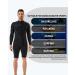 Seaskin 3mm Long Sleeve Shorty Wetsuit for Men - Black, X-Large - Buy Online on GoSupps.com
