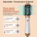 6 in 1 Hair Dryer Brush Set | Negative Ionic Styling Tools with Hair Curlers, Hot Air Brush, Round Brush, Straightener Brush | Detachable Blow Dryer Brush - Buy Online on GoSupps.com