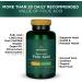 Swanson Real Food Folic Acid 1000mcg - Vitamin B-9 for Cardiovascular and Prenatal Health - Vegan, Gluten-Free, Non-GMO - 100 Veggie Capsules - Buy Online on GoSupps.com