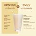 Vegan Protein Powder - Low FODMAP Gluten-Free Dairy-Free Soy-Free Non-Bloating Vanilla (25 Servings) - Gut-Friendly Supplement - Buy Online on GoSupps.com