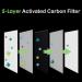 Trimming Shop PM2.5 Activated Carbon Filter - 5-Layer Anti-Dust Face Mask Filter (2 Pack) for Outdoor & Indoor Use - Buy Online on GoSupps.com