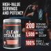 VNDL Clean Citrulline - 100% Pure L-Citrulline Pre Workout Powder to Promote Nitric Oxide Production - Unflavoured 200 Servings (300g) Clean Citrulline Powder (300g) - Buy Online on GoSupps.com