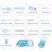 Lianglide 14Pcs Baby Grooming & Safety Kit - Electric Nail Trimmer, Nursery Set for Newborns, Infants, Boys & Girls - Buy Online on GoSupps.com