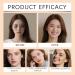 Complexion Evolving Complexion for Mature Skin Light Concealer | Nourishing Brightening Moisturizing Corrective Cream 30ml for Festival Photography Daily Wear Stage Wedding Sensitive Skin Adult - Buy Online on GoSupps.com