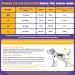 Buy Oouipets Dog & Cat Diapers (3 Pack) - Premium Washable No Leak Eco-Friendly - Size M (Purple) for Comfort & Absorbency - Buy Online on GoSupps.com