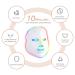 7 Colors LED Face Mask for Red Light Therapy at Home - Facial Skin Care LED Lights in White - Buy Online on GoSupps.com