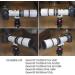 iShoot Metal Lens Collar Tripod Mount Ring for Canon EF 70-200mm f/4L (is/is II), EF 400mm f/5.6 L, EF 80-200mm f/2.8L Lens with ARCA-Swiss Quick Release Plate - Buy Online on GoSupps.com