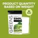 Clean Simple Eats Super Greens Powder, Naturally Flavored Greens Powder with Chlorella, Spirulina, Superfoods & Prebiotic Fiber, No Artificial Ingredients, Gluten Free, Green Apple Flavor, 30 Servings Green Apple 11.06 Ounc  - Buy Online on GoSupps.com