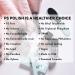 PS Polish Non Toxic Clear Base Coat - Vegan & Safe Nail Care | No Formaldehyde, No Toluene - Best Base Coat for Manicure & Pedicure - Buy Online on GoSupps.com