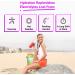 Essential Elements Hydration Powder Packets - Variety Pack | Sugar Free Electrolyte Drink Mix with ACV & Vitamin C | 24 Stick Packs - Buy Online on GoSupps.com