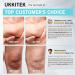 UKKITEK Dark Spot Corrector Cream with Niacinamide - Body Brightening Moisturizer for Underarms, Elbows, Knees, Intimate Parts - 1.8 oz - Buy Online on GoSupps.com