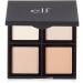 Illumi nating Eye and Face Palette  0.48 Ounce