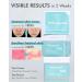 DERMAL Madecassoside Blemish Control Pad - Vegan Korean Toner for Blemish & Tone Improvement with Centella Asiatica - 120 High Capacity Tencel Sheets - Buy Online on GoSupps.com