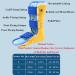Buy SFKLYU Kids Drop Foot Brace - Ankle Orthosis Splint Support for Children & Toddlers - Pediatric Night Splint (Left M - Buy Online on GoSupps.com