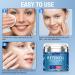 Retinol Cream with Collagen, Hyaluronic Acid, Vitamin C+E - Anti-Wrinkle Facial Moisturizer for Women and Men - Buy Online on GoSupps.com