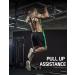 LEEKEY Resistance Band Set - Pull Up Assist & Stretch Bands for Home Workouts - Powerlifting & Physical Therapy Bands - Multi-color - Buy Online on GoSupps.com