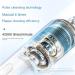 Buy BAIR G2/G201 Electric Toothbrush - High-End Sonic Vibration Charging Fully Automatic for Men & Women | International Shipping Available - Buy Online on GoSupps.com