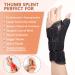 Thumb Spica Splint & Adjustable Wrist Brace for Carpal Tunnel De Quervain's Tenosynovitis & Arthritis - Night Support for Men & Women - Buy Online on GoSupps.com