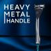 Buy Dollar Shave Club Heavy Metal Shave Kit - 6 Blade Razor Handle Refills & Cover | Precision Shaving & Grooming Set for Ultimate Shave Experience - Buy Online on GoSupps.com