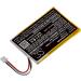 Buy Cameron Sino Battery for Alecto DVM-64 | P002080 700mAh - International Shipping Available - Buy Online on GoSupps.com