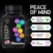 Premium Saffron Supplement Capsules - 88.5mg Safranal, Crocin, Crocetin, Kaempferol - Gluten-Free & Non-GMO - 60 Vegan Capsules - Buy Online on GoSupps.com
