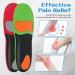 Plantar Fasciitis Insoles - Arch Support Inserts for Foot Pain Relief - High Arch Support Shoe Inserts for Men and Women - XS(35-37) Green+Black - Buy Online on GoSupps.com