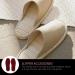FRCOLOR Anti-Skid Slipper Sole Foot Pads | Portable Metatarsal Cushions - 2 Pairs Wear-Resistant Home Shoe Accessories - Buy Online on GoSupps.com