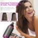 Professional Travel Hair Dryer with Diffuser | Lightweight & Low Noise Blow Dryer for Curly Hair | 2 Speed Heat Settings | Ideal for Home, Salon, and Gift - Buy Online on GoSupps.com