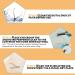 Speedwox Orthodontic Wire Cutters - Stainless Steel Trousers Wire Cutter for Hard & Soft Wire Braces Tools - Buy Online on GoSupps.com