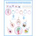 Pllieay 6 Pcs Cross Stitch Kits for Kids 7-13 | Embroidery & Needlepoint Starter Kit with Instructions for Backpack Charms & Ornaments - Buy Online on GoSupps.com