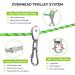Coolyard 15m Dog Linen Cable - Heavy-Duty Trolley System for Up to 90kg Dogs | Perfect for Camping Farm & Long Walks - Buy Online on GoSupps.com