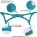 Babyfond Upgrade Anti Snore Chin Strap - Adjustable & Breathable Sleep Aid for Men Women - Stop Snoring CPAP Users - Larger Jaw Support Belt (Blue) - Buy Online on GoSupps.com