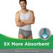 Depend Comfort Protect Incontinence Pants Men Small/Medium 60-Pack - Buy Online on GoSupps.com