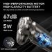 Men's 3D Rechargeable Electric Shaver - Waterproof Rotary Razor for Face, Anti-Pinch Technology - Ergonomic Design for Easy Use at Home or Travel - Buy Online on GoSupps.com