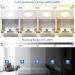 Shop Moonsea 36W LED Ceiling Lamp - Dimmable Flat Design with Remote Control | Ultra Thin Round Ceiling Light for Living Room Bedroom Children's Room & Bathroom - 3000-6500K 40cm - Buy Online on GoSupps.com