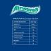 Airwaves Chewing Gum Menthol & Eucalyptus 5 x 10 Pieces - Buy Online on GoSupps.com