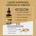 Dandelion Root Extract Drops - Organic Diente de Leon Tincture with Milk Thistle & Turmeric for Detox Digestion & Immune Support | Alcohol-Free 2oz - Buy Online on GoSupps.com