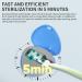 TAISHAN UV Sanitizer Toothbrush Case with Mirror | Rechargeable & Portable | Kills 99.9% of Germs | Fits All Toothbrushes | Home Travel Essential (White) - Buy Online on GoSupps.com