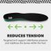 Spenco Plantar Fascia Insole for Women (Size 5-11) - Trim to Fit | Optimal Comfort & Support | International Shipping Available - Buy Online on GoSupps.com