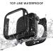 Fullife 6-Pack Waterproof Case for Apple Watch Series 7/8 45mm with Tempered Glass Screen Protector - Full Protective Hard PC Bumper Case - 6 Colors - Buy Online on GoSupps.com