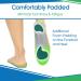 ViveSole Arch Support Insoles for Men & Women | Orthotic Inserts for Plantar Fasciitis Flat Feet & High Arches | Full Length Shoe Inserts for Comfort & Pain Relief - Buy Online on GoSupps.com